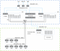 Thumbnail for version as of 00:19, 8 November 2023