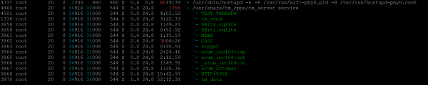 Diagnostics-htop-1