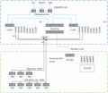 Thumbnail for version as of 00:19, 8 November 2023