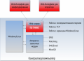 Thumbnail for version as of 00:20, 8 November 2023
